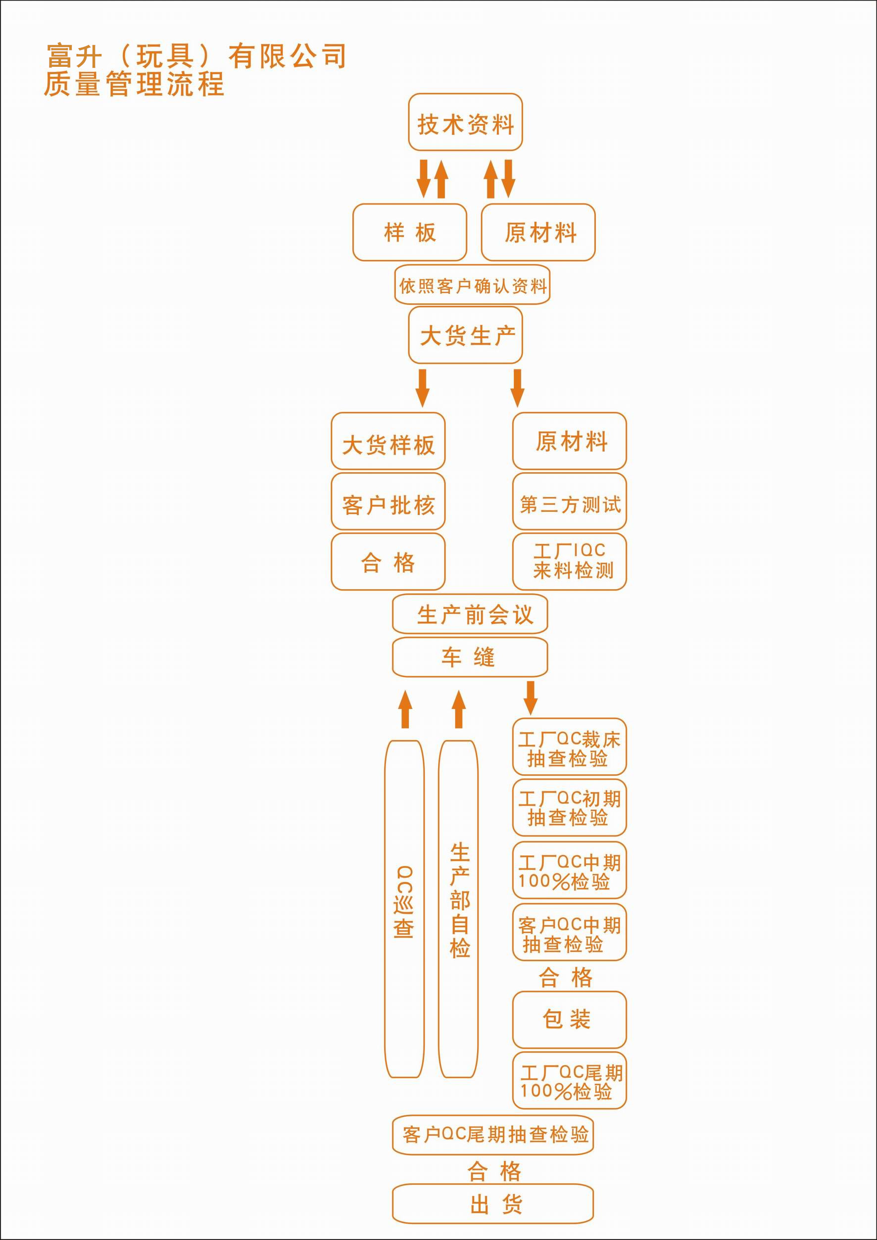 60af61dfb4454.jpg 20150601110036674.jpg