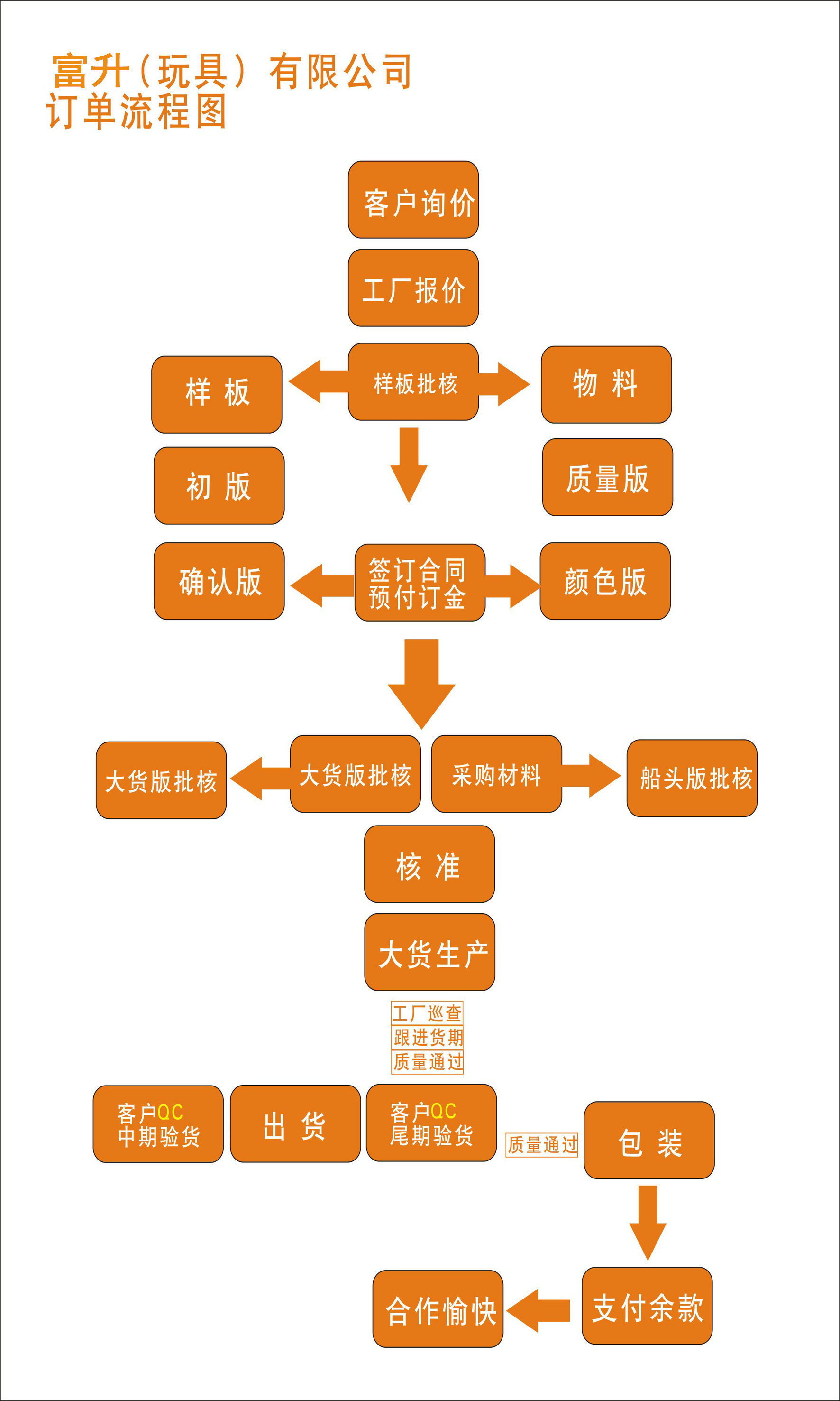 60af620778956.jpg 20150601105129840.jpg